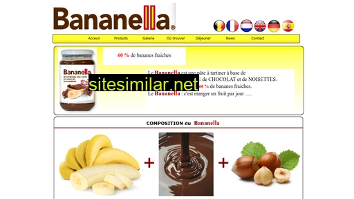 bananella.be alternative sites