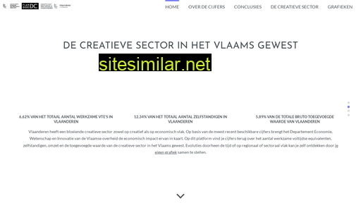 creatievesector.be alternative sites