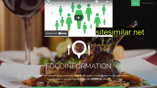 foodinformation.be alternative sites