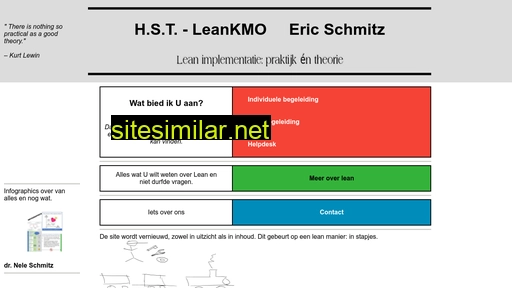 leankmo.be alternative sites