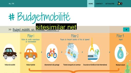 lebudgetmobilite.be alternative sites