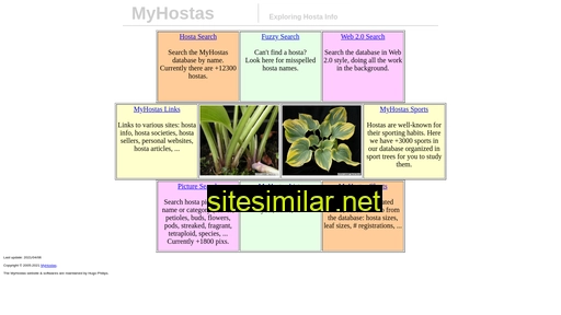 Myhostas similar sites