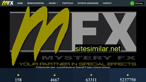 mysteryfx.be alternative sites