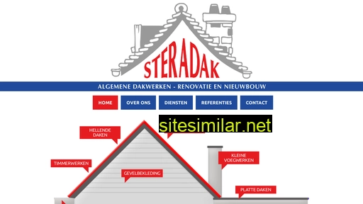 steradak.be alternative sites