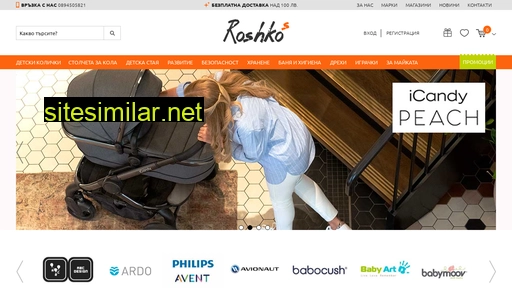 Roshko similar sites