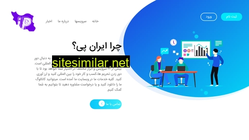iranpay.biz alternative sites