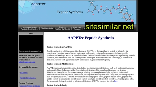 peptidesynthesis.biz alternative sites