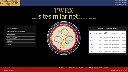twex.biz alternative sites