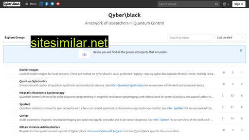 qyber.black alternative sites