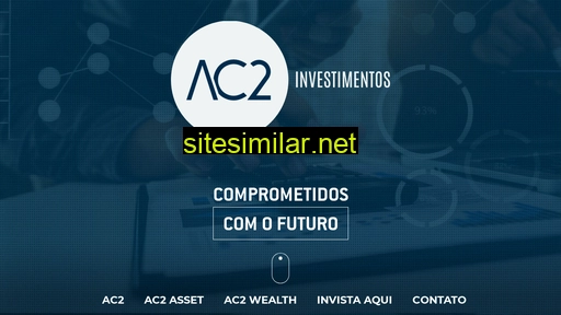 Ac2investimentos similar sites