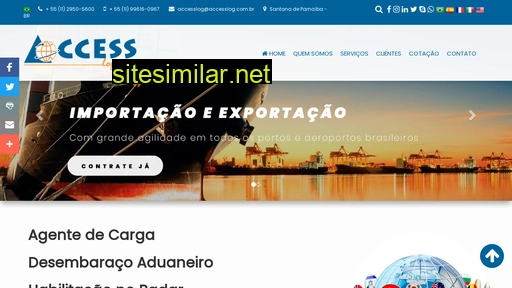 accesslog.com.br alternative sites