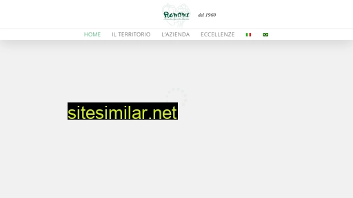 agnoni.com.br alternative sites