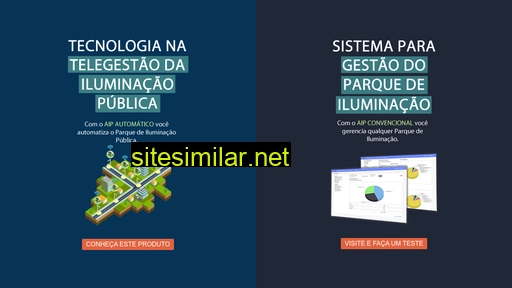 aiptechnology.com.br alternative sites