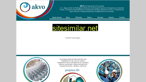 akvo.com.br alternative sites
