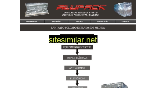 alupack.com.br alternative sites