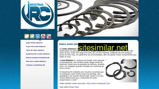 aneiselasticos.com.br alternative sites