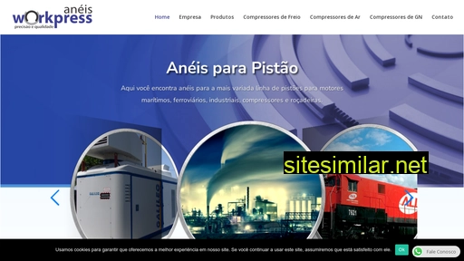 aneisworkpress.com.br alternative sites