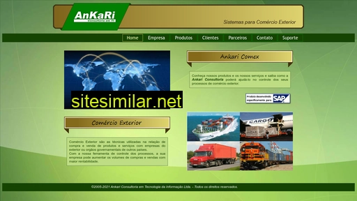 ankari.com.br alternative sites