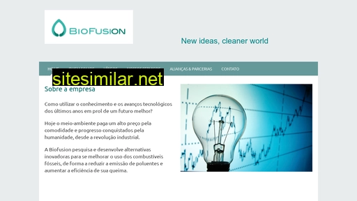biofusion.com.br alternative sites
