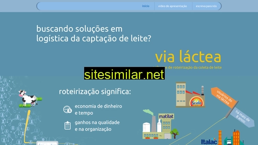 boaspraticasnafazenda.com.br alternative sites