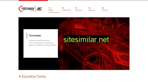 brasvetec.com.br alternative sites