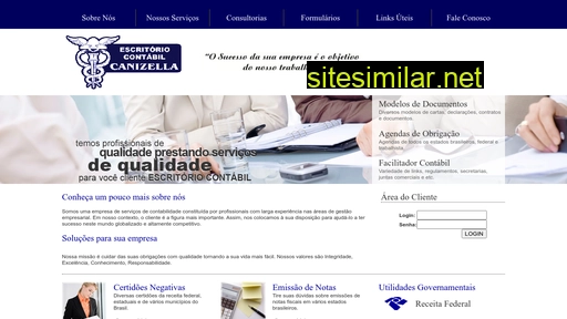canizella.com.br alternative sites