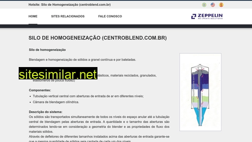 centroblend.com.br alternative sites
