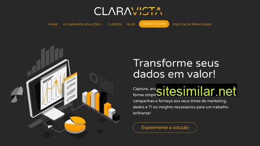 Claravista similar sites
