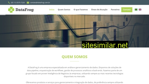 datafrog.com.br alternative sites
