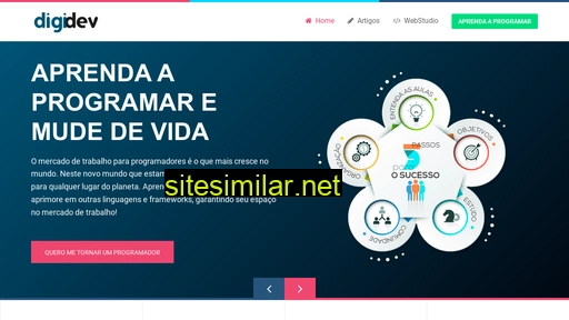 digidev.com.br alternative sites