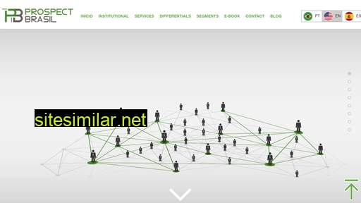 en.prospectbrasil.com.br alternative sites
