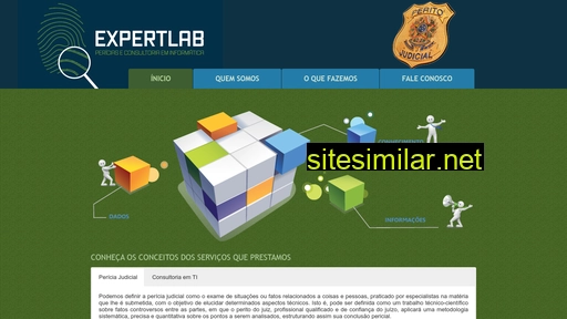 expertlab.com.br alternative sites