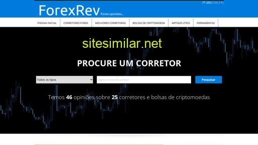 forexrev.com.br alternative sites