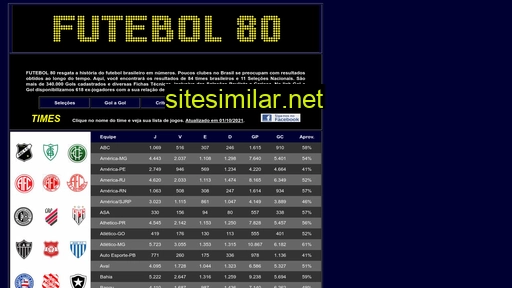 futebol80.com.br alternative sites