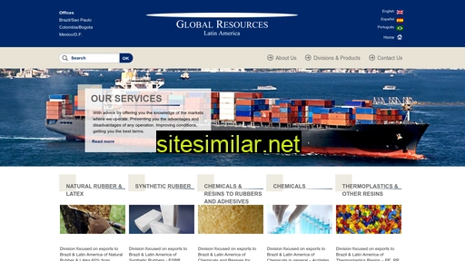 Globalresources similar sites