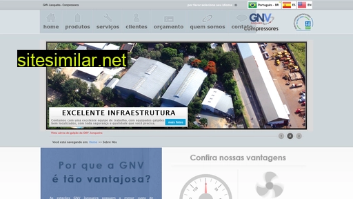 gnvcompressores.com.br alternative sites