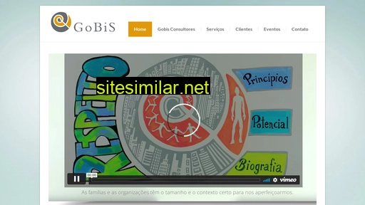 gobis.com.br alternative sites