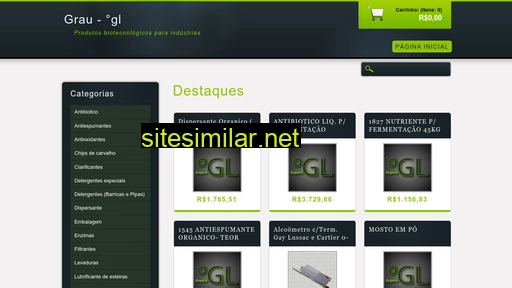 graugl.com.br alternative sites