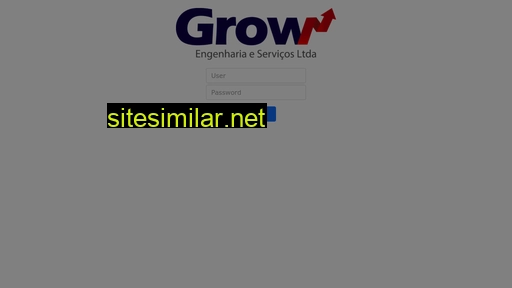 growips.com.br alternative sites