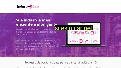 industrycare.com.br alternative sites