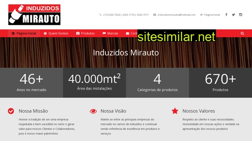 induzidosmirauto.com.br alternative sites
