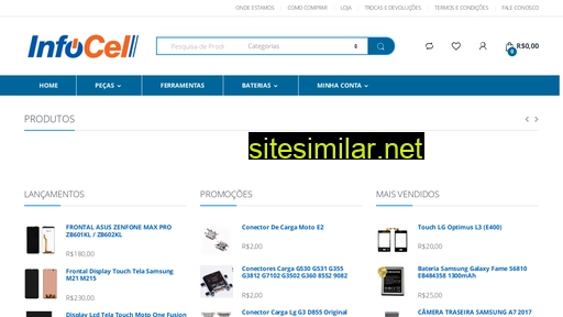 infocelrio.com.br alternative sites