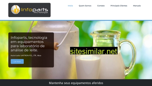 infoparts.net.br alternative sites