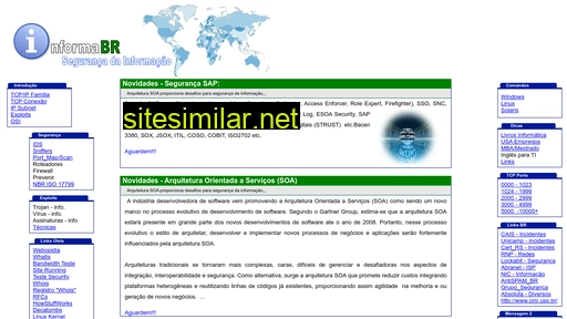 informabr.com.br alternative sites