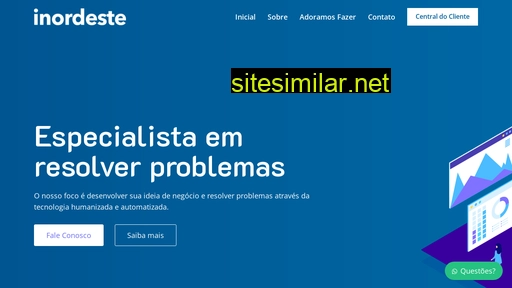 inordeste.com.br alternative sites