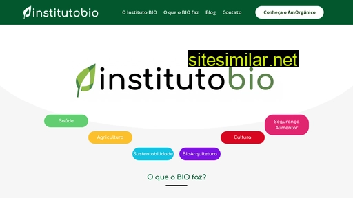 institutobio.org.br alternative sites