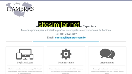 itambras.com.br alternative sites