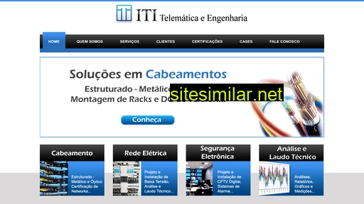 Ititelematica similar sites