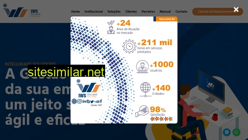 iws.com.br alternative sites