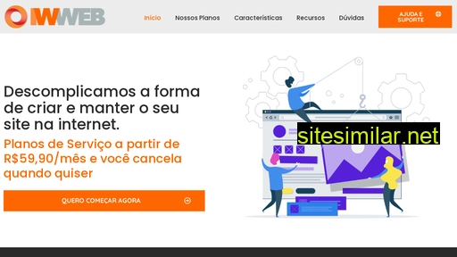 iwweb.com.br alternative sites